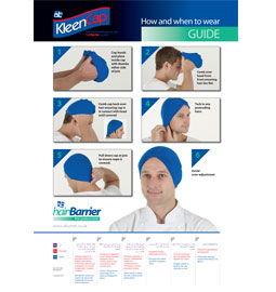 KleenCap Wear Guide